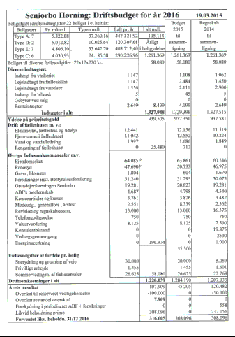 budget2016